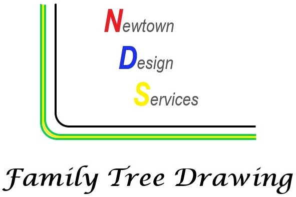 Newtown Design Services